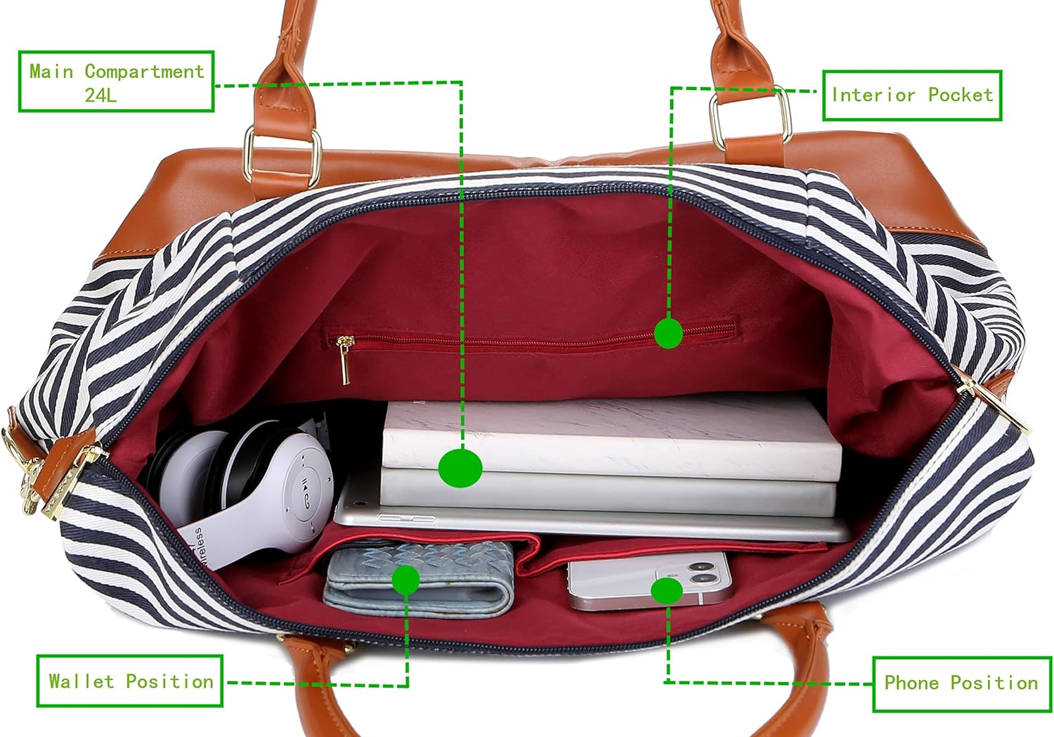 Women's Modern/Fitted, 16 x 12 x 8 inch - Image 6