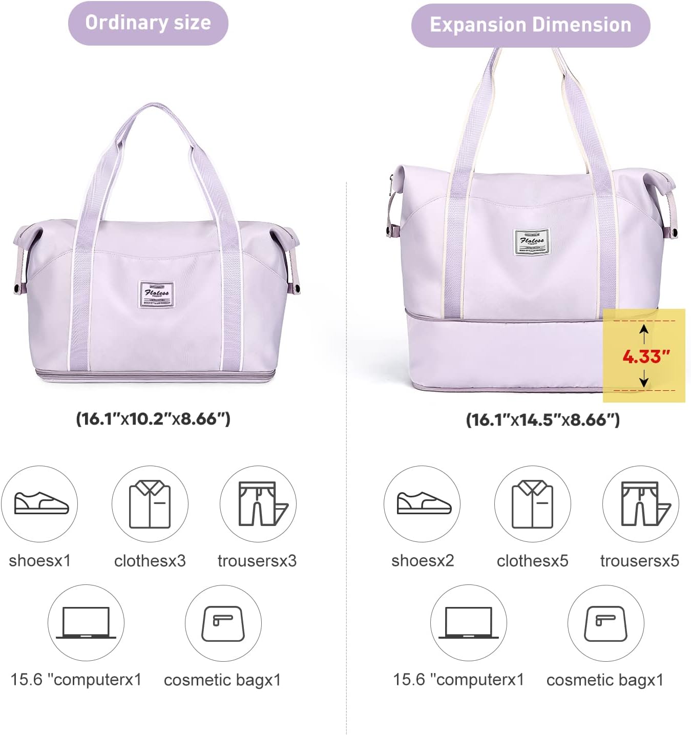 Travel Duffel Bag, Sports Tote Gym Bag, Shoulder Weekender Overnight Bag for Women - Image 4