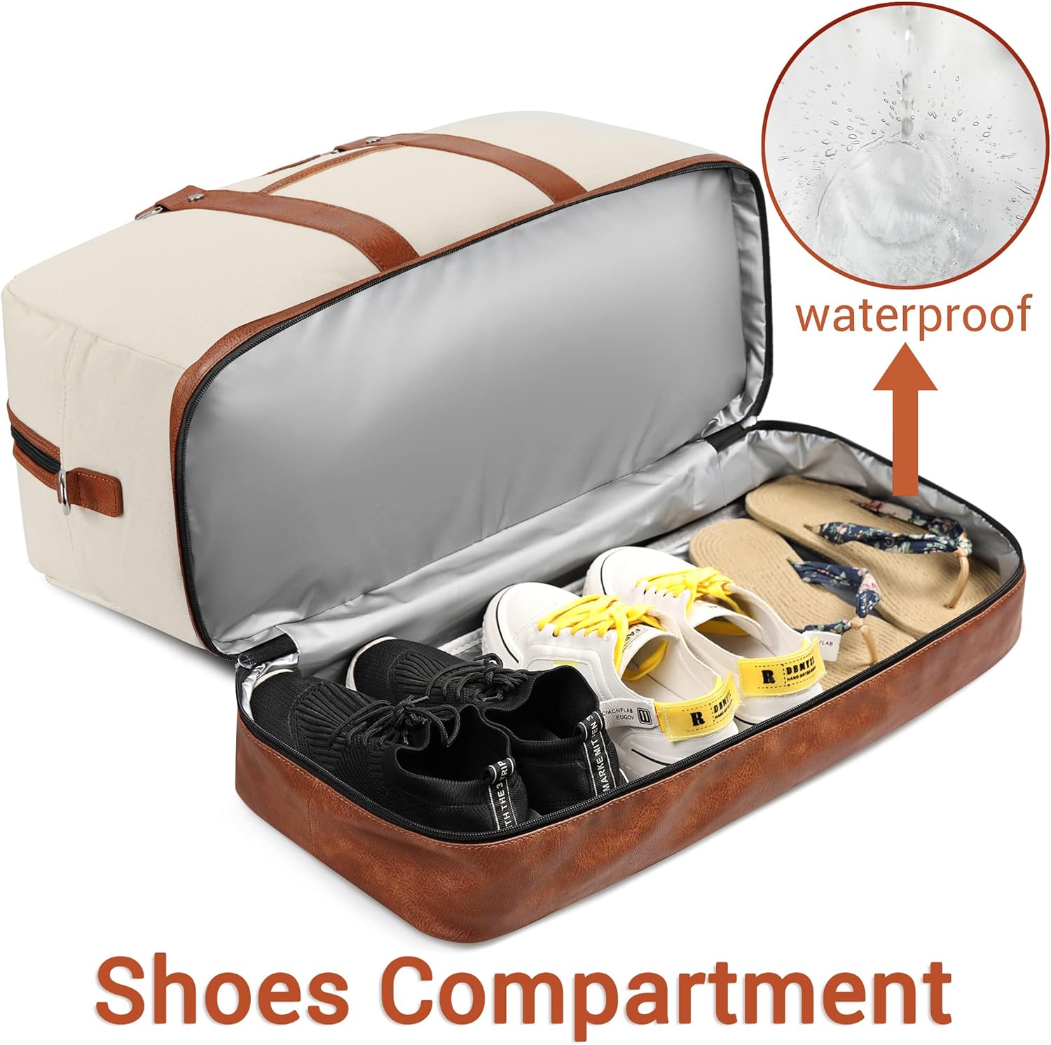 Weekender Bags for Women, Large Overnight Bag Canvas Travel Duffel Bag Carry On Tote with Shoe Compartment 21" for Women & Men - Image 2